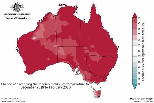 tmax-forecast-median-national-season2-20191031-hr-16270567834281683786229884-1683786231012
