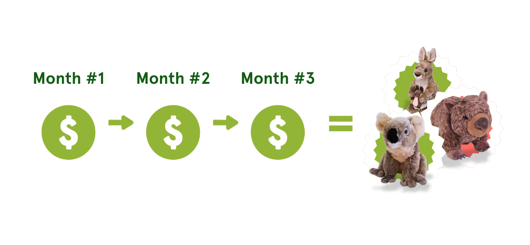 Plushie Donation Infographic Plushie Donation Infographic